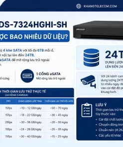 Đầu Ghi Hình 24 Kênh Hikvision DS-7324HGHI-SH: HD-TVI, IP, 6TB
