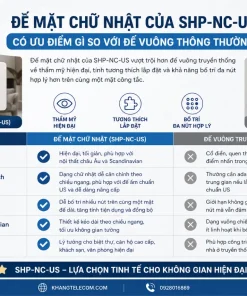 Công Tắc Cơ Wifi Tuya SHP-NC-US: App, LED, Đế Chữ Nhật