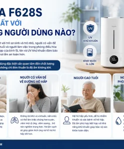 Deerma F628S Phù Hợp Nhất Với Đối Tượng Người Dùng Nào?