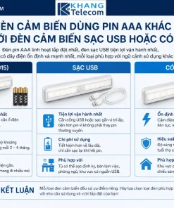 Đèn Led Cảm Biến DL015: PIR 3m, Pin AAA, Thân Nhôm