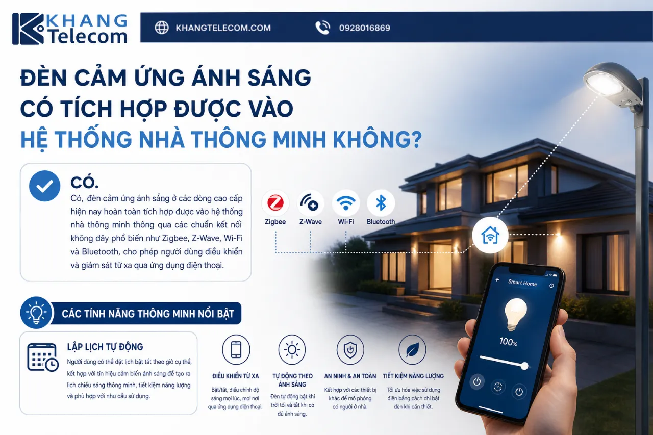 Đèn Cảm Ứng Ánh Sáng Có Tích Hợp Được Vào Hệ Thống Nhà Thông Minh Không?