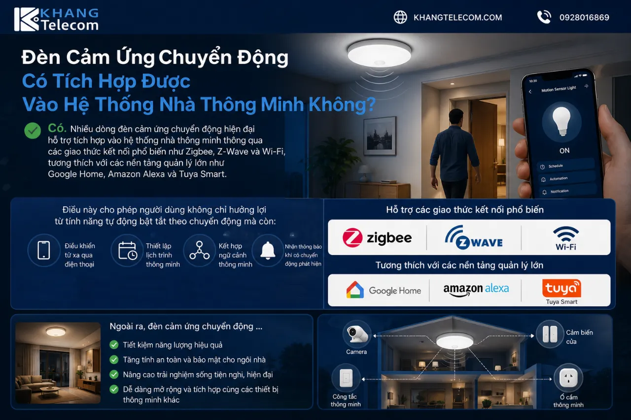 Đèn Cảm Ứng Chuyển Động Có Tích Hợp Được Vào Hệ Thống Nhà Thông Minh Không?