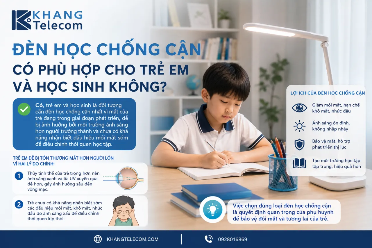 Đèn Học Chống Cận Có Phù Hợp Cho Trẻ Em Và Học Sinh Không?