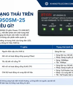 Chuyển Đổi Quang Điện BTON BT-950SM-25: 10/100M, 2 Sợi SC, 25km