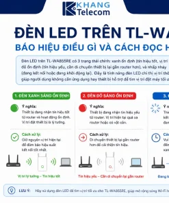 Bộ Mở Rộng Sóng WiFi TP-Link TL-WA855RE: 300Mbps, 2 Anten, AP Mode