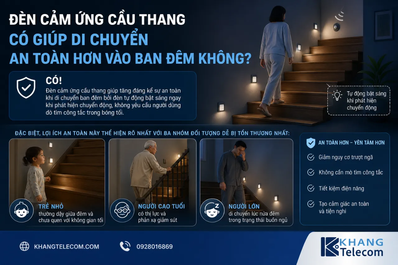 Đèn cảm ứng cầu thang có giúp di chuyển an toàn hơn vào ban đêm không?