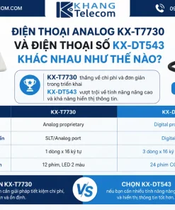Điện Thoại Lập Trình Panasonic KX-T7730: 12 Phím, LCD, Loa Ngoài