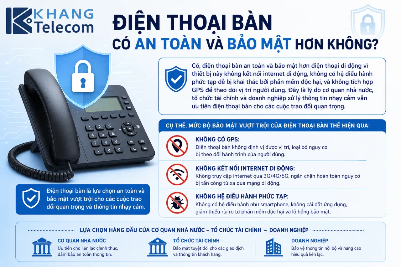 Điện Thoại Bàn Có An Toàn Và Bảo Mật Hơn Không?