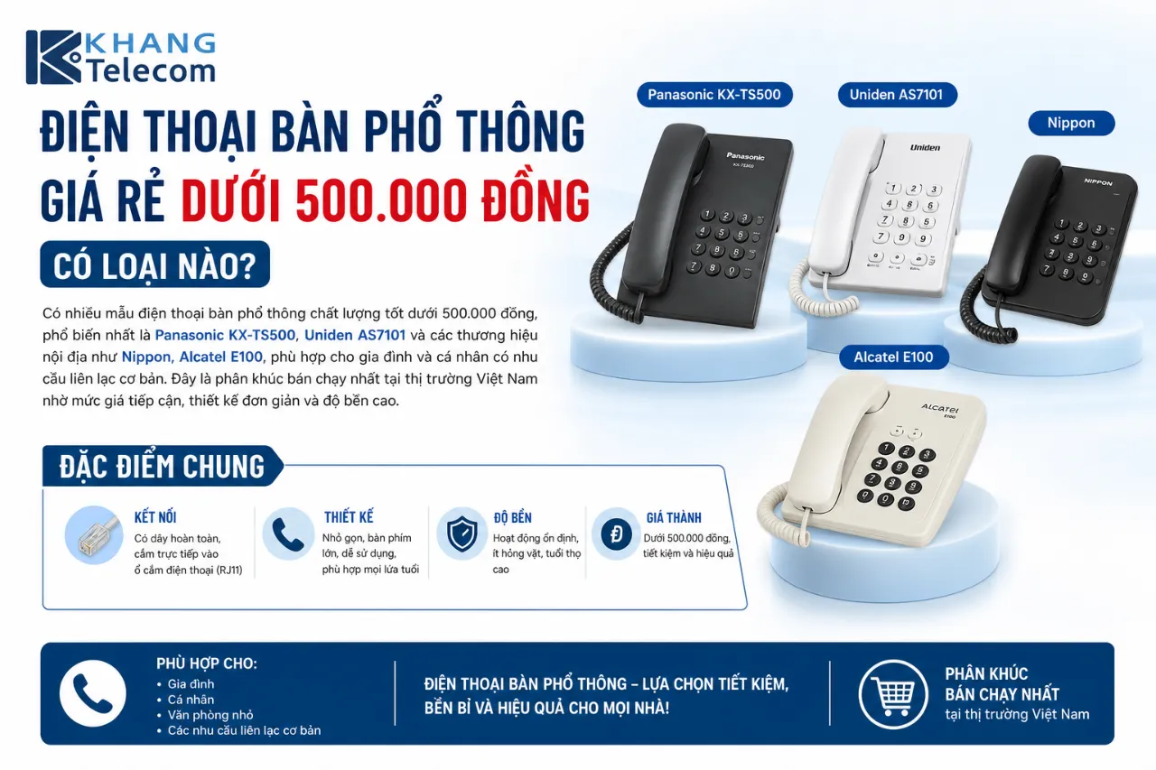 Điện Thoại Bàn Phổ Thông Giá Rẻ Dưới 500.000 Đồng Có Loại Nào?