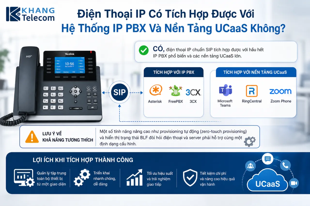 Điện Thoại IP Có Tích Hợp Được Với Hệ Thống IP PBX Và Nền Tảng UCaaS Không?