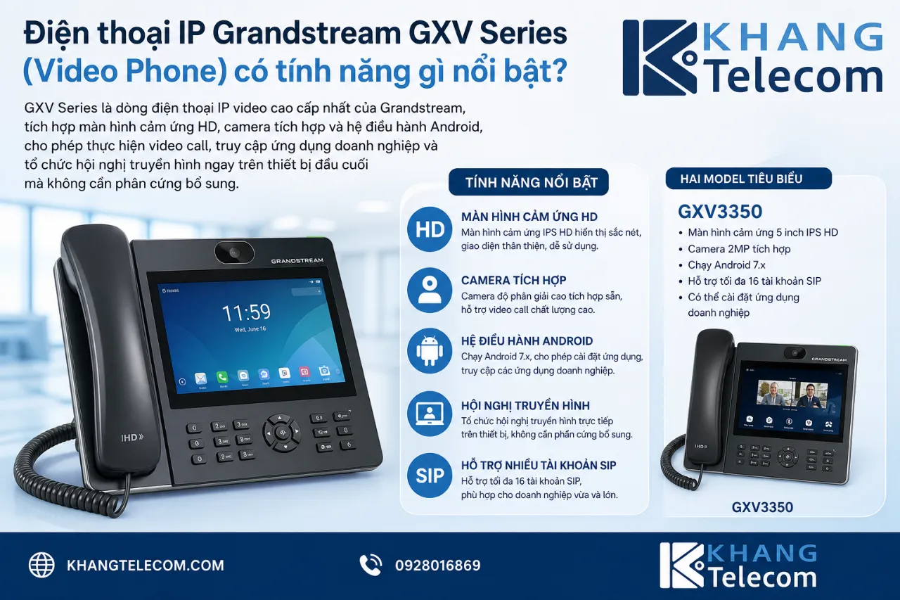 Điện thoại IP Grandstream GXV Series (Video Phone) có tính năng gì nổi bật?