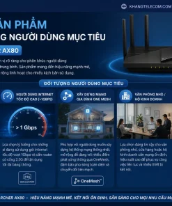 Router Wifi 6 TP-Link Archer AX80: AX6000, 2.5G, 160MHz, OneMesh
