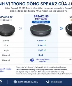Loa Hội Nghị Jabra Speak2 55 MS Teams: 4 Mic, Bluetooth, USB-C
