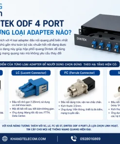 Hộp Phối Quang Dintek ODF 4 Port: FTTH, Treo Tường