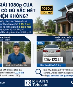 Camera Wifi Ezviz CS-CV310 C3W: Ngoài Trời, Độ Phân Giải, Còi Đèn