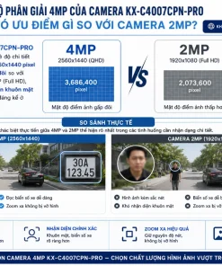 Camera IP KBVISION KX-C4007CPN-PRO: Quay Quét, 4MP, PoE
