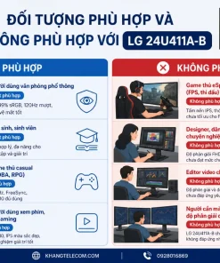 Màn Hình LG 24U411A-B: IPS, FHD, 120Hz, HDR10