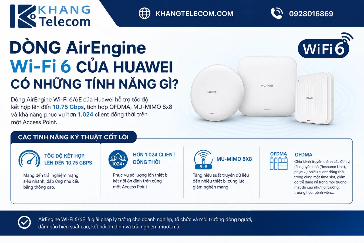 Dòng AirEngine Wi-Fi 6 Của Huawei Có Những Tính Năng Gì?