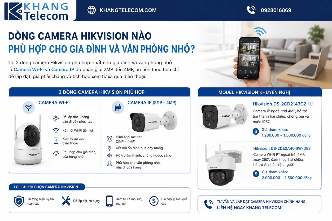 Dòng Camera Hikvision Nào Phù Hợp Cho Gia Đình Và Văn Phòng Nhỏ?