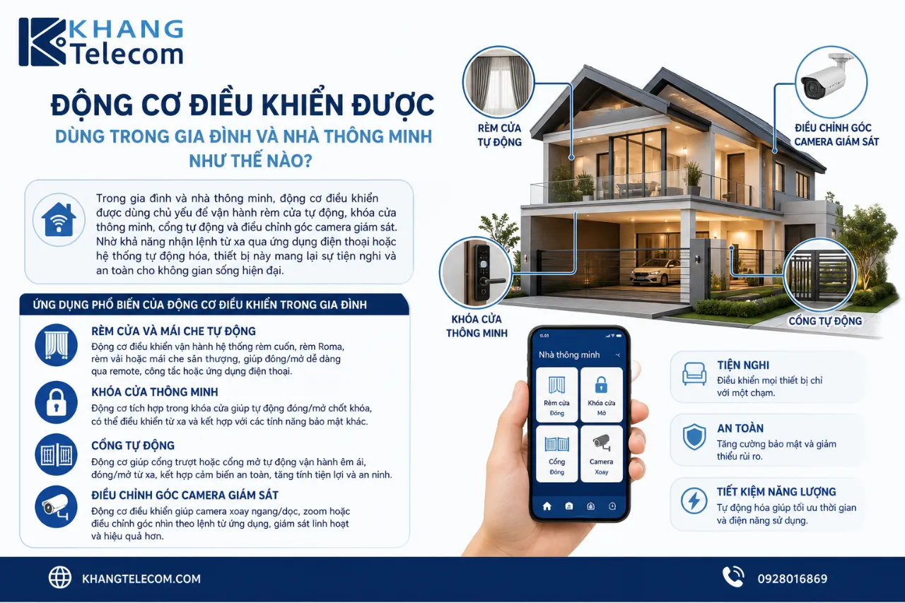 Động Cơ Điều Khiển Được Dùng Trong Gia Đình Và Nhà Thông Minh Như Thế Nào?