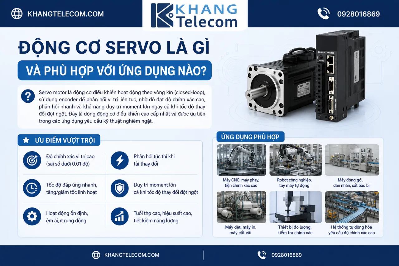 Động Cơ Servo Là Gì Và Phù Hợp Với Ứng Dụng Nào?