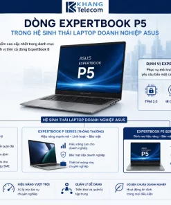 ASUS P5405CSA-NZ0442WS: ExpertBook P5, Core Ultra 7, RAM 32GB
