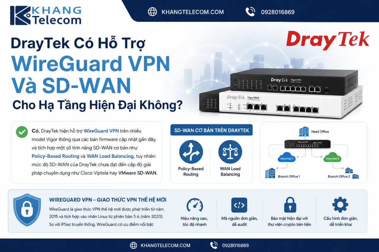 DrayTek Có Hỗ Trợ WireGuard VPN Và SD-WAN Cho Hạ Tầng Hiện Đại Không?