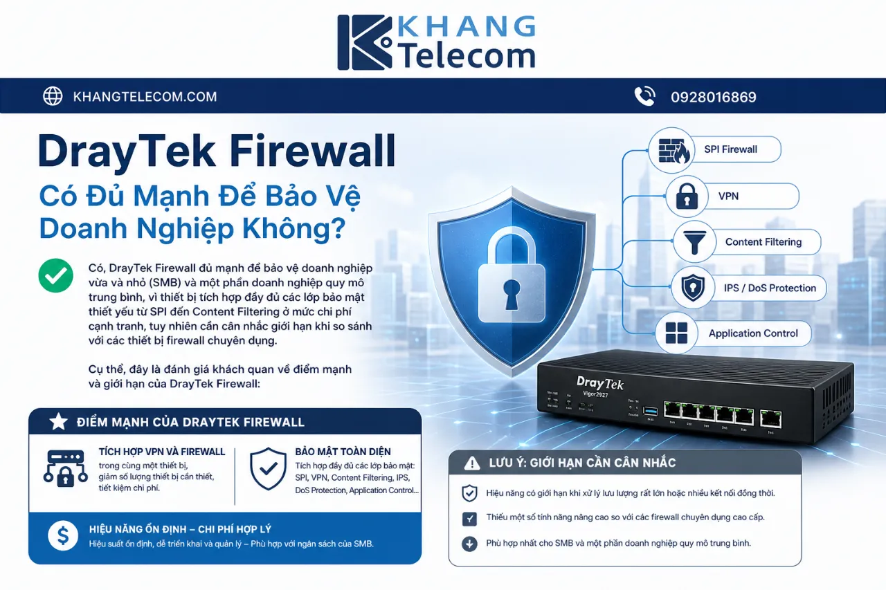DrayTek Firewall Có Đủ Mạnh Để Bảo Vệ Doanh Nghiệp Không?