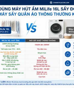 Dùng Máy Hút Ẩm MiLife 16L Sấy Đồ So Với Máy Sấy Quần Áo Thông Thường Khác Gì?