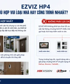 Bộ Chuông Cửa Màn Hình Không Dây EZVIZ HP4: 1080P, Pin 4600mAh