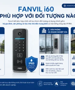 Camera Chuông Cửa IP Fanvil i60: RFID, Mở Khóa DTMF, IP65 Ngoài Trời