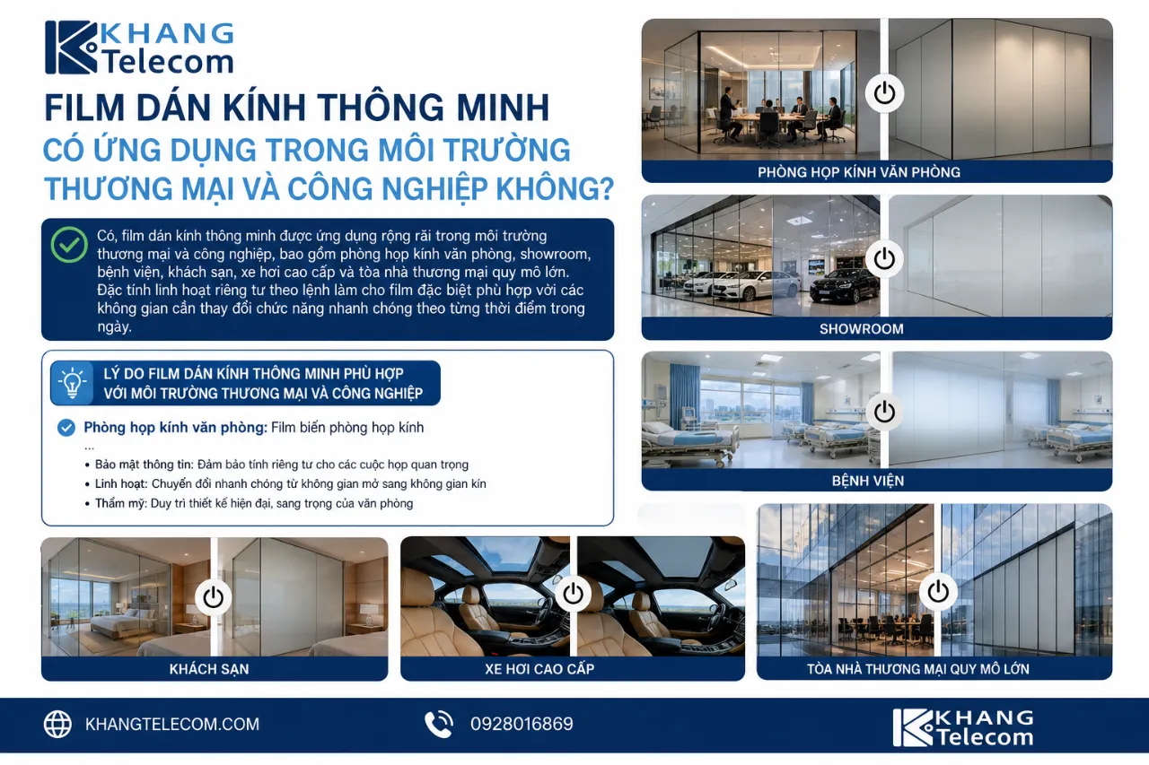 Film Dán Kính Thông Minh Có Ứng Dụng Trong Môi Trường Thương Mại Và Công Nghiệp Không?