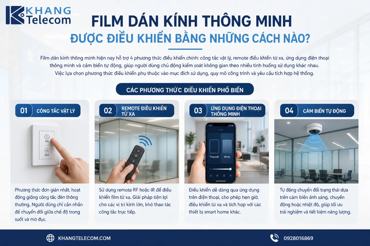 Film Dán Kính Thông Minh Được Điều Khiển Bằng Những Cách Nào?
