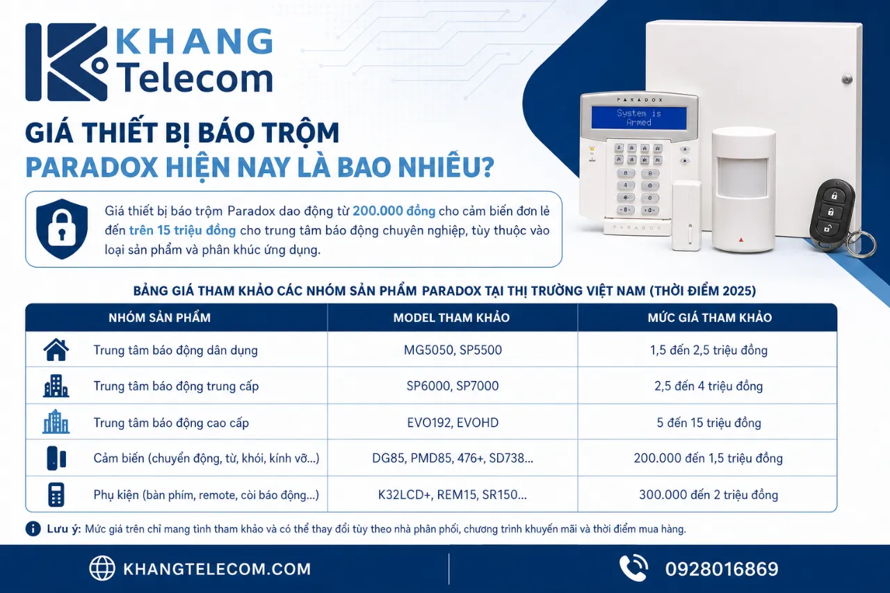 Giá Thiết Bị Báo Trộm Paradox Hiện Nay Là Bao Nhiêu?