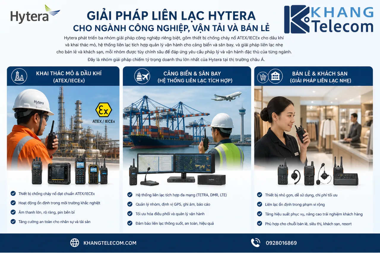Giải Pháp Liên Lạc Hytera Cho Ngành Công Nghiệp, Vận Tải Và Bán Lẻ
