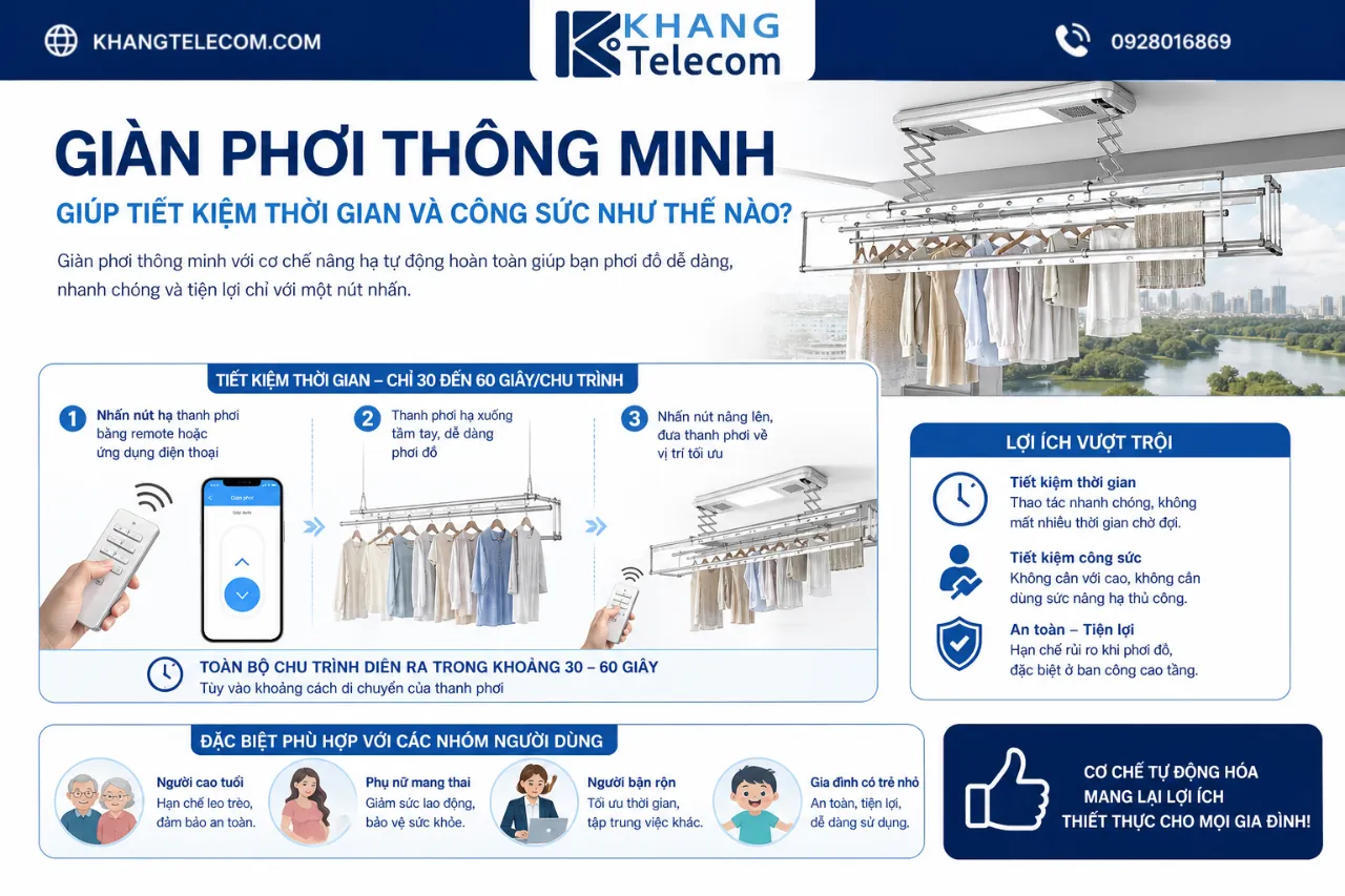 Giàn phơi thông minh giúp tiết kiệm thời gian và công sức như thế nào?