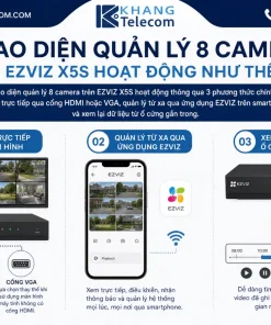 Đầu Ghi IP EZVIZ X5S 8 Kênh: Chuẩn H.265, Quản Lý 8 Cam, Hỗ Trợ 8TB