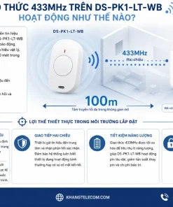 Bàn Phím Không Dây HIKVISION DS-PK1-LT-WB: LCD, 433MHz, App