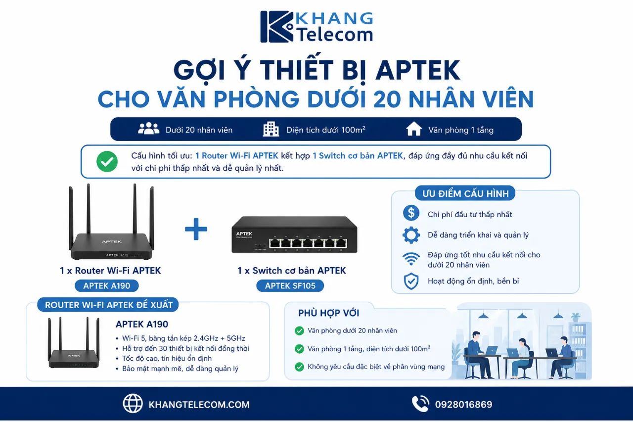 Gợi Ý Thiết Bị APTEK Cho Văn Phòng Dưới 20 Nhân Viên