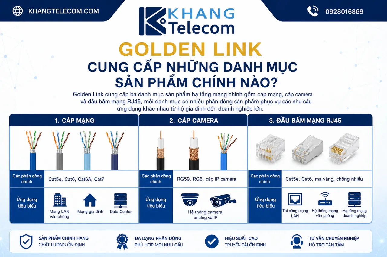 Golden Link Cung Cấp Những Danh Mục Sản Phẩm Chính Nào?