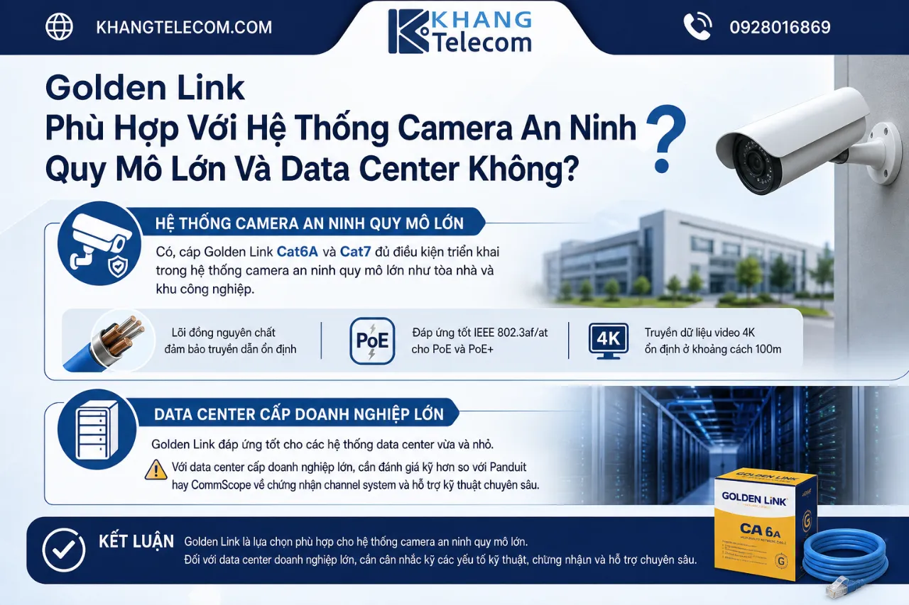 Golden Link Phù Hợp Với Hệ Thống Camera An Ninh Quy Mô Lớn Và Data Center Không?