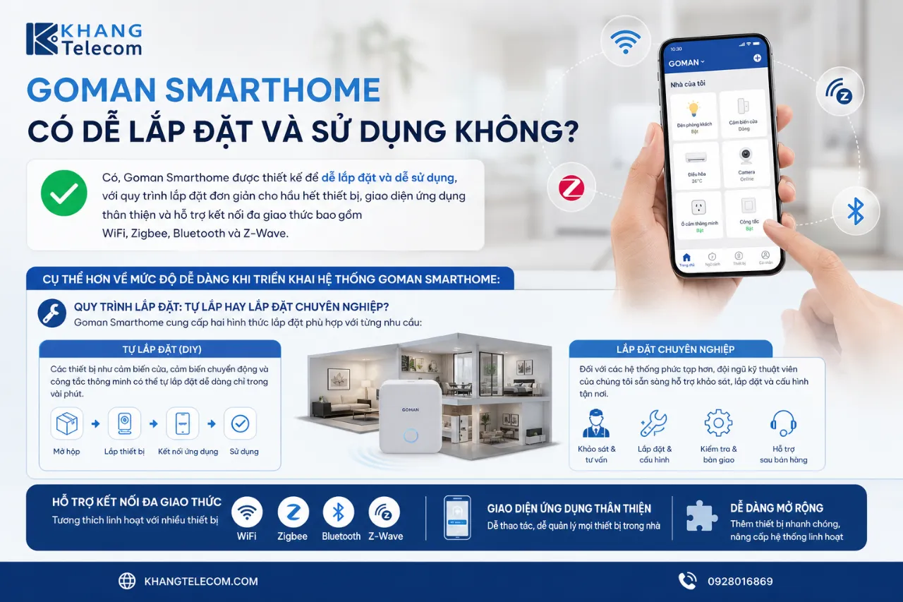 Goman Smarthome Có Dễ Lắp Đặt Và Sử Dụng Không?