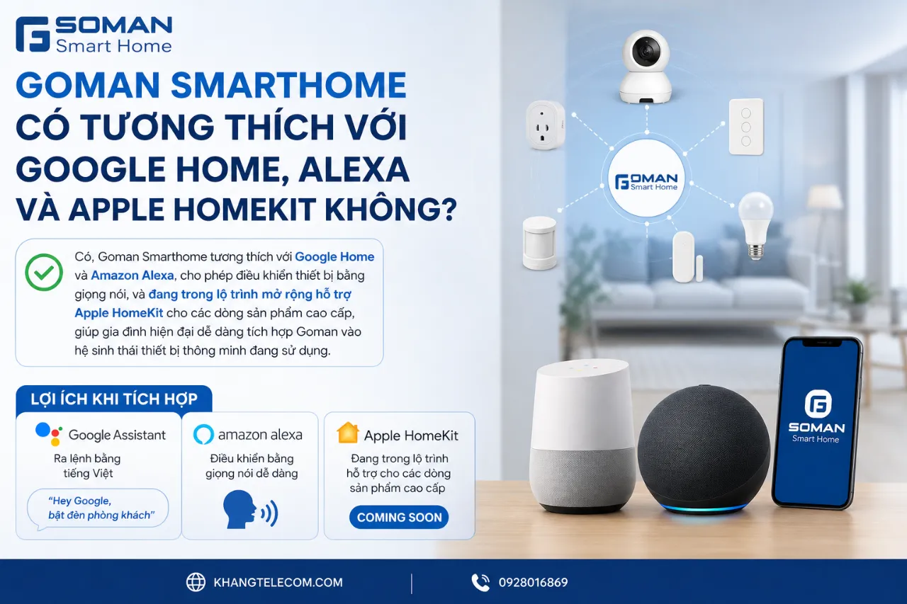 Goman Smarthome Có Tương Thích Với Google Home, Alexa Và Apple HomeKit Không?