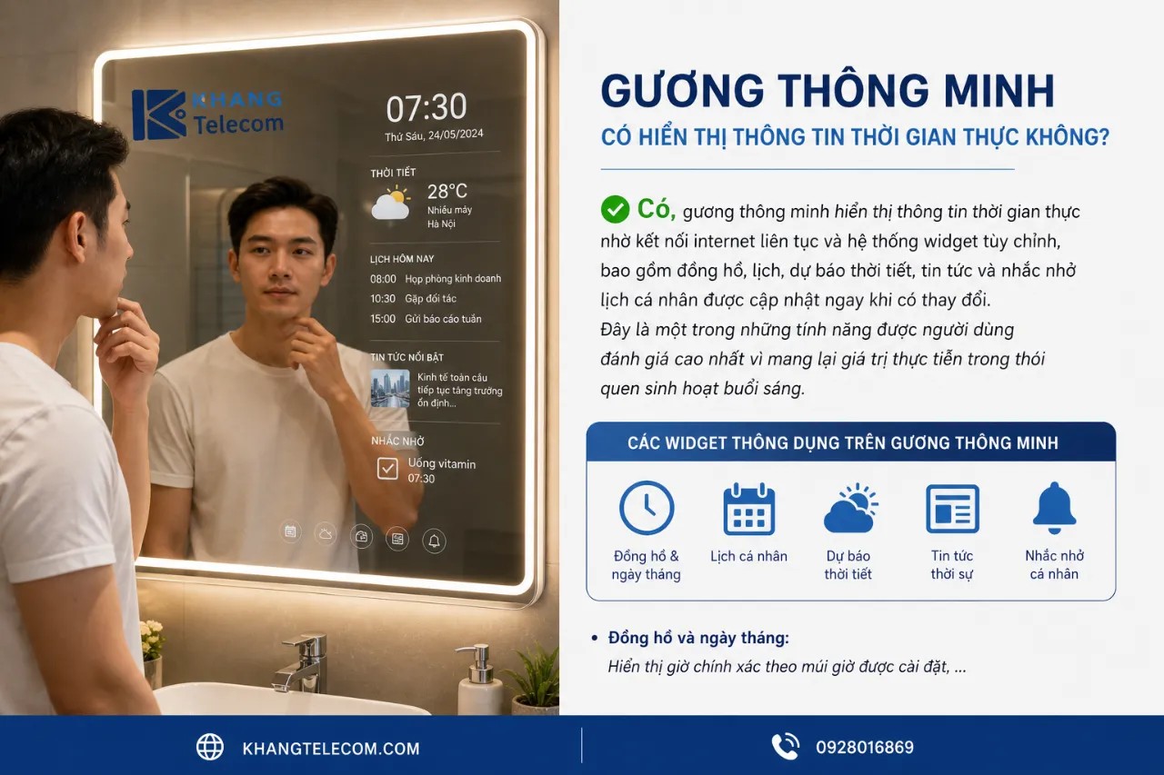 Gương Thông Minh Có Hiển Thị Thông Tin Thời Gian Thực Không?