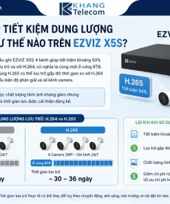 Đầu Ghi EZVIZ X5S: 4 Kênh Không Dây, H.265+, Hỗ Trợ Ổ 8TB
