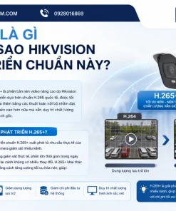 Đầu Ghi Hình DS-7616NXI-K1: 16 Kênh, AcuSense, Chuẩn H.265+