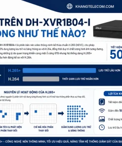 H.265+ Trên DH-XVR1B04-I Hoạt Động Như Thế Nào?
