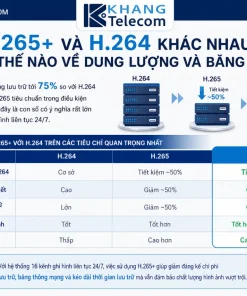 Đầu Ghi Hình DS-7616NXI-K1: 16 Kênh, AcuSense, Chuẩn H.265+
