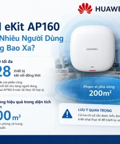 Bộ Phát Wifi 6 HUAWEI eKit AP160: 1.775Gbps, Gắn Tường, 8mm