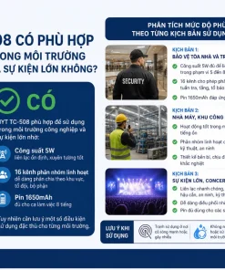 Máy Bộ Đàm HYT TC-508: 16 Kênh, Pin 1650mAh, 5W